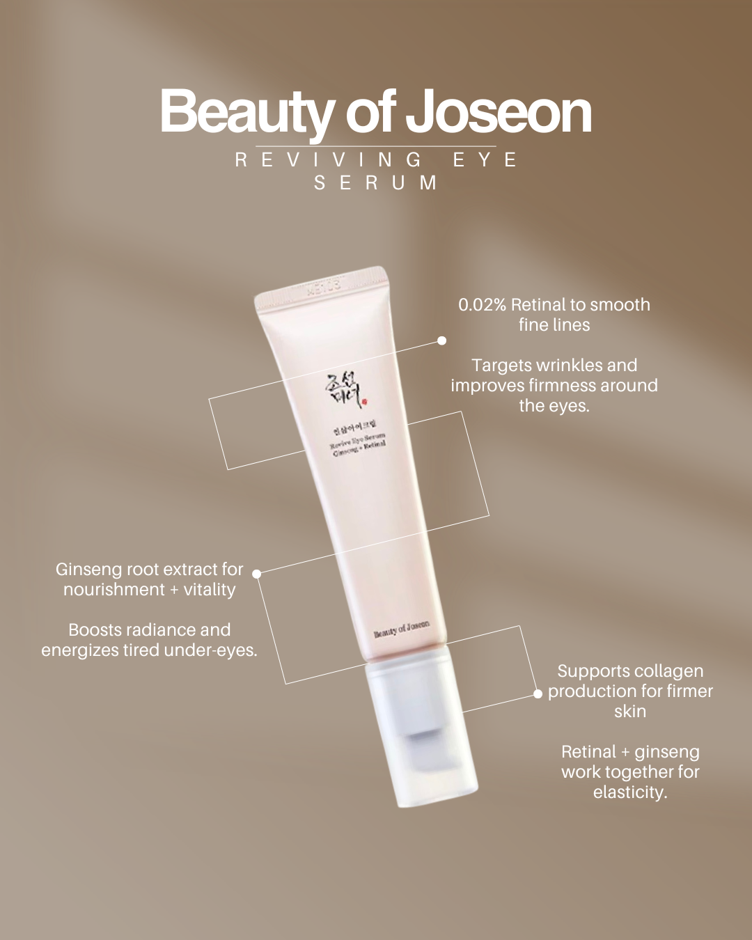 Beauty Of Joseon Revive Eye Serum Ginseng + Retinal 30ml